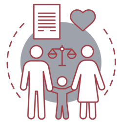 Laissez-nous vous guider