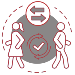 Vous voulez vous séparer ?